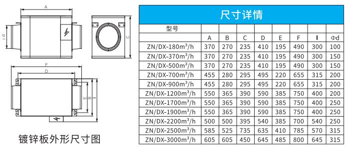 吊頂式單向流新風(fēng)機(jī)