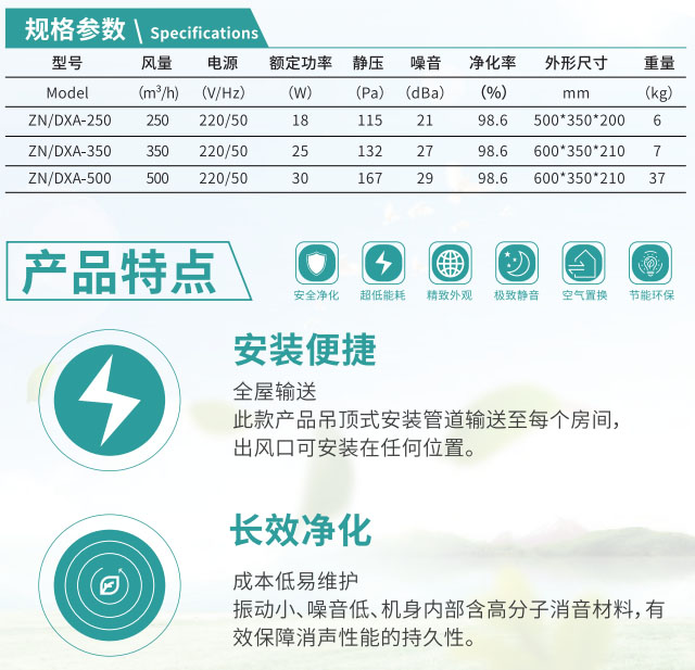 家用PM2.5高效單向流凈化一體機