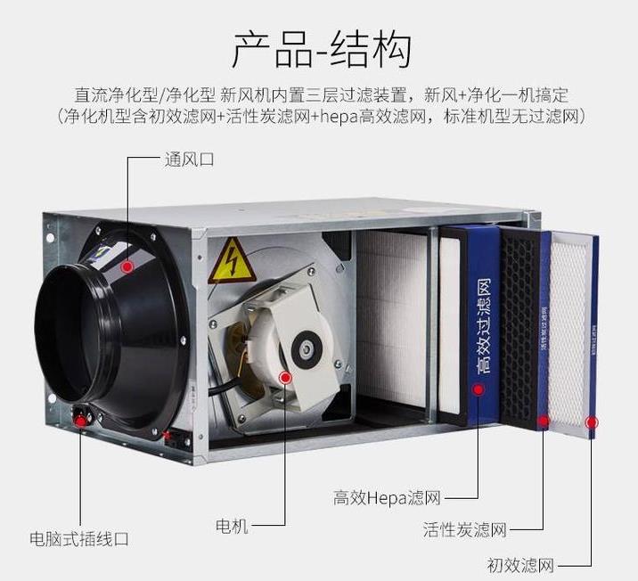 工廠直銷管道式靜音型送風(fēng)機(jī)，學(xué)校教育機(jī)構(gòu)用單向流凈化型交流新風(fēng)機(jī)